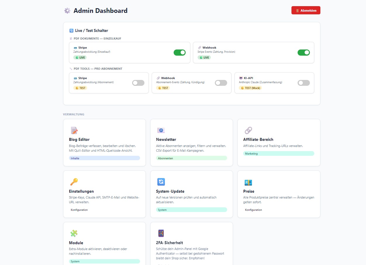 Admin Panel Admin Panel